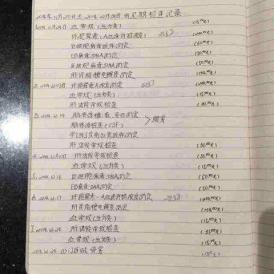 �����������˵����Ŀ����Ӫ�벻�������ճ��칫��Ӫ�Լ�������Ա��֧�ֺ�Э����ļ���ܶ��6%��Ϊ������Ա���ʸ�������Ŀִ���Լ������칫�� ���ִ�й����з������ɿ������ص�����Ŀ�޷��������У�������������ͬ�������£�ʣ���ƿ�����л������������С������Ŀ������Ҫ����ʹ�ã�������ʾ�ƿ���˵����