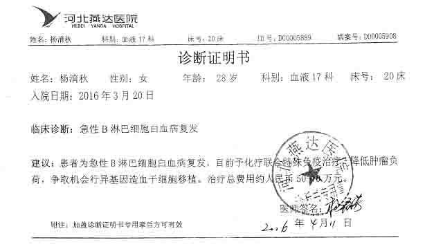 ��U�����ҽԺ��ҽ�ƽɷѵ�����������ʾ��һ�������֣���Ѫ��ϸ����ֲ����Լ50&mdash;70��Ԫ���������Ʒ���Լ30&mdash;40��Ԫ�����꣩�����������ϸ��׿��У����ǵ�֪��U������ʵ�飺&ldquo;��U�ﰮ�˼���ũ�壬��������ͣ����ž����ϼҸ�ũ�