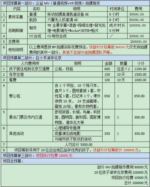 �������Ʊ�ݣ��뽫������������������ͼ����ϵ�绰����ַ���ʱ����Ϣ������2483168151@qq.com��Ҫ����ȷ�Ϻ����ǻᾡ���ԹҺ��ŷ�ʽ�ĳ������վݡ�100Ԫ���¾������ǽ��ʼ��ظ�����Ʊ��ɨ�������л֧�֡�