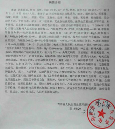 ҽ��˵��������������һ��Ҫ�Լ�������������������Ҫ����������մ��һ��ϸ������֮ǰ�Ͳ�������������Ĳ�֪������ô����Ȼ���и����ѵ������������������ ��������Ҳѧ���ˡ�