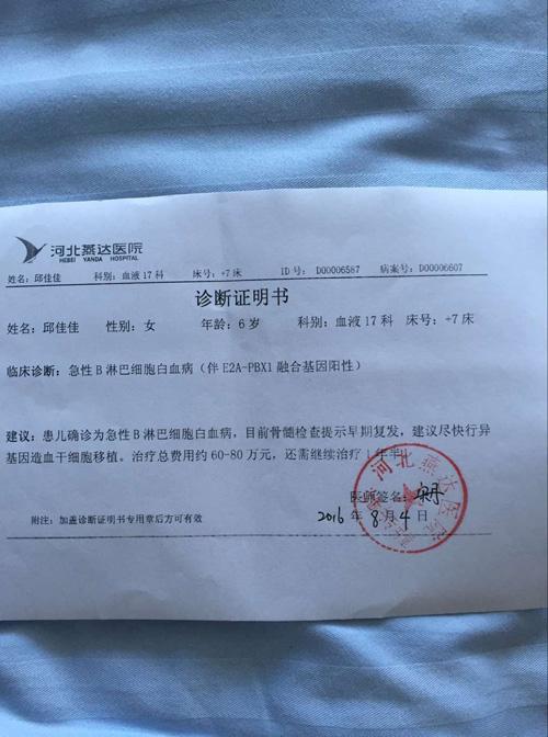 1���红���������������ɿ�������ֹͣ���ƣ��û���ʣ������ڵ�������������ҽ�Ʋ���ʹ�á�2��������200Ԫ�����ѿɿ��߾���Ʊ�ݽ���������ϸ��ַ���ʱࡢ�ֻ��š����������ƾ֤��ͼ����Ʊ̧ͷ����Ϣ��������513037904@qq.com���򲦴�0755-66803031��