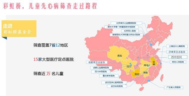 ������Ҫ��ʲô���ʺ���Я��ȫ��15�Һ���ҽԺ������&ldquo;1+4���Ͼ���ģʽ&rdquo;�� 1�������ʺ���������4�����������Գ�+ҽԺ����+��������+����ͬ��ҵ������������������ϸ���NGO��Դ��ҽ����Դ��������Դ�ȣ����õ����ƶ�����ӵ����Ĳ�������