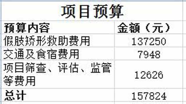 ��Ҫ��Ʊ:�й��м��˸�������ὫΪ�����˿��߷�Ʊ��������Ҫ,���ṩ�����ɹ�15���ڵľ�����¼��Ϣ�͸����¼��ͼ�������������ڡ����������׵��ţ�����Ʊ̧ͷ���ռ���ַ���ʱ���Ϣ�ظ��ʼ���service_cfdp@163.com����ϵ�绰��010-85920248��