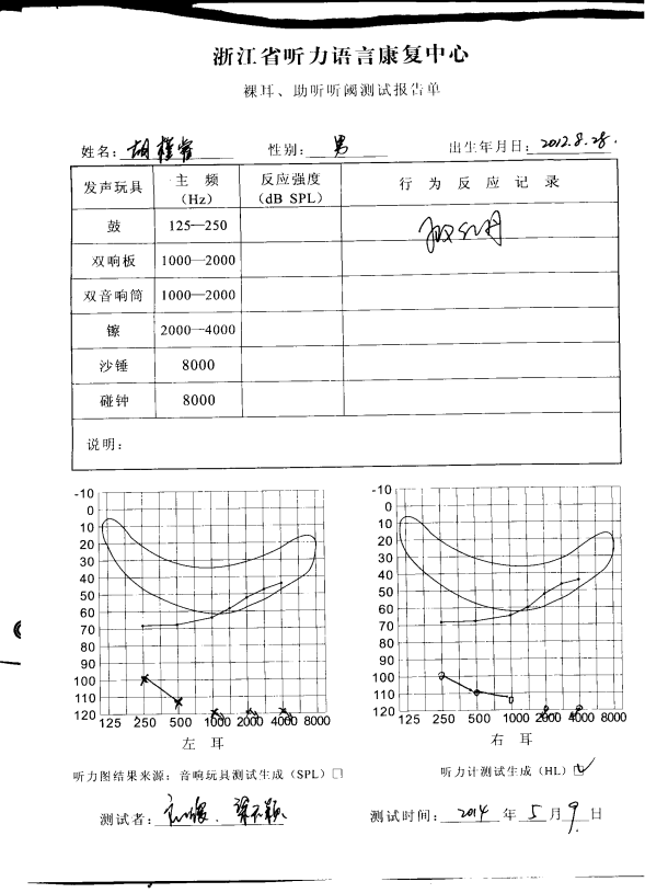 ��ĸ������ͨ���ˣ�����ȫ��������7000Ԫ���ң���ͥ�������1500Ԫ��үү��Ȼÿ��Ҳ��2400Ԫ�����룬������Ϊүү����������������ʧ�ܣ���ծ10��Ԫ�����Ի�����Ҳ�޷�Ϊ����ṩ���پ����ϵİ��������Ҹ�ĸΪ�����֮ǰ����׵�����Ѿ���ծ3�����Ժ��ѳ�뵽�����Ǯ.