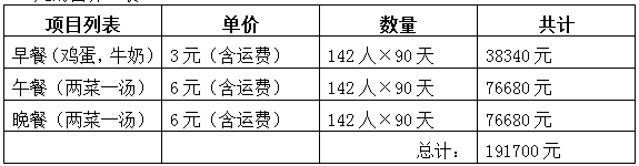  ��Ʊ����Ҫ˵�������ǽ�Ϊ�����200Ԫ���������ϵ��־谮����ʿ���߾���Ʊ�ݣ�ϣ�������û��������롣��ȡ����Ʊ�ݣ����ھ���24Сʱ֮�ڻظ��ʼ���1643996227@qq.com�����׵��š��������ֻ����롢��ַ���ʱ༰����������Ŀ������10���������ڿ��߾���Ʊ�ݡ�