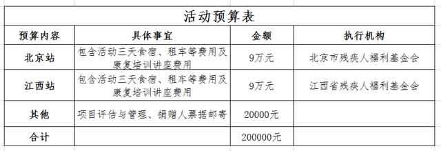 ������Ŀļ����