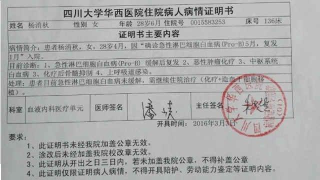 ҽ��������������ͨ뺣�&ldquo;���߱��������������������������Ѫ��ϸ����ֲ�����������ѱ���&rdquo;