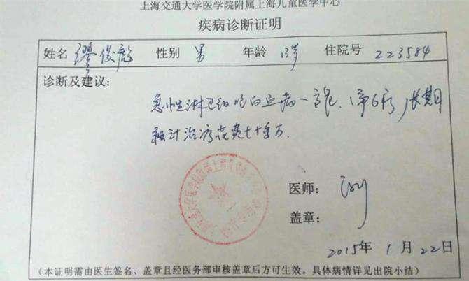 ��ʱ��Ժʱ���ӵĲ����Ѿ������أ�ҽ��˵���ӵĲ����������ˣ���������л��ƿ��ƶ��������µ�ʱ�䣬��Ĳ����������Ŀ��Ŷ���û�ˣ�����13�꣡