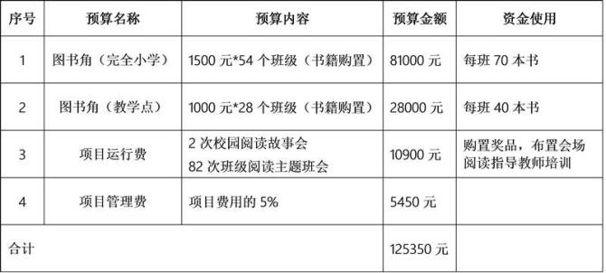 ��λ�ȡ����Ʊ�ݣ��Ϻ���Ȱ�������Ὣ��Ϊ����100Ԫ�����ϵ����ѿ��߾���Ʊ�ݣ��뷢�;�����ͼ������������Ŀ�����ͽ��׵��ţ�����Ʊ̧ͷ���ռ���ַ���ʱ���Ϣ�����䣺invoice@lianquan.org��������������ѯ��021-60146234