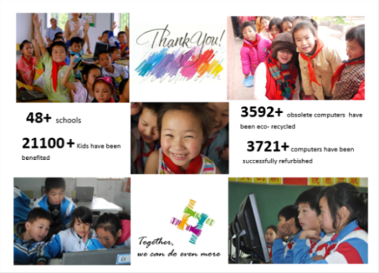 ��λ�ȡ����Ʊ�ݣ���Ȱ�������Ὣ��Ϊ����100Ԫ�����ϵ����ѿ��߾���Ʊ�ݣ��뷢�;�����ͼ������������Ŀ�����ͽ��׵��ţ�����Ʊ̧ͷ���ռ���ַ���ʱ���Ϣ�����䣺invoice@lianquan.org��������������ѯ��021-60146234