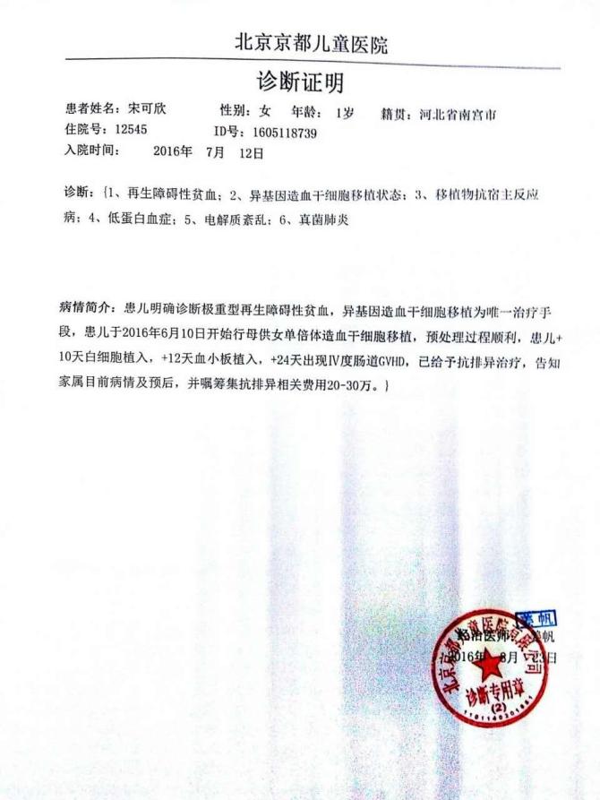 1���红���������������ɿ�������ֹͣ���ƣ��û���ʣ������ڵ�������������ҽ�Ʋ���ʹ�á�2��������200Ԫ�����ѿɿ��߾���Ʊ�ݽ���������ϸ��ַ���ʱࡢ�ֻ��š����������ƾ֤��ͼ����Ʊ̧ͷ����Ϣ��������513037904@qq.com���򲦴�0755-66803031��