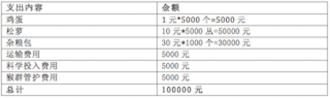 ���������� ����100Ԫ������ʡ��ɫ������չ����ὫΪ�����ϵ��Ӿ���֤��һ�ݣ� ������˷��;�����ͼ��&ldquo;��ܽС��&rdquo;΢���˺ţ����΢�źţ�puffteam�������ǵĹ�����Ա�ᶨ��Ϊ��������Ŀ���չ�����ӻ����� ��ͼƬ���㣺���˿�ﱣ��־Ը��@���������ȣ�