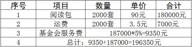 ������δ������ϣ���������ǵľ�����ͣ������й����������߻���ἰ�й�������һ�����ĳɳ����������������&ldquo;�鱨��У԰Ϊ������һ�ݾ������&rdquo;�����ж�������������ƻ�Ϊ��������ƶ��ɽ���ĺ��Ӿ���2000���Ķ�������Ϊ&ldquo;�����鱨����&rdquo;�͸�ɽ���ĺ��ӡ�