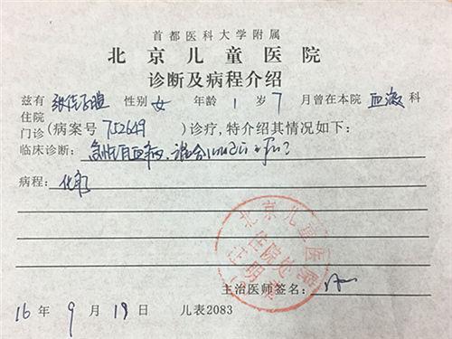 ���ǿ��Ų������ɹ��Ų���Ц�ݵ�Ů��������ĸ�ĸ�������Է���������ֻ֢����ֲ���ܾ��������趼���������ͣ����˶��ǰ���ϣ�ҽԺ��������˭�Ļ�����ʺϡ������������ڽ�����ֲǰ���⻯�ƣ�Ŀǰ�ڶ����Ƴ��ѽ���������״��δ�ܻ�����٣����ѿ�ǻ����ֻ�ܺ��̷ۣ����Ƶ���ͷ���������ˡ�