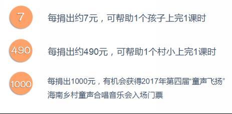 ���ա�����&ldquo;ͯ������&rdquo;������ֽ����Ե���Ŀִ���ֲᡷҪ�� Ϊ4��ѧУÿ��ѧУ���齨һ֧70�����ҵĺϳ��ţ� ÿ��ѧУÿ�����ٰ���һ���ڿΣ�һ��Ԥ��80��ʱ��