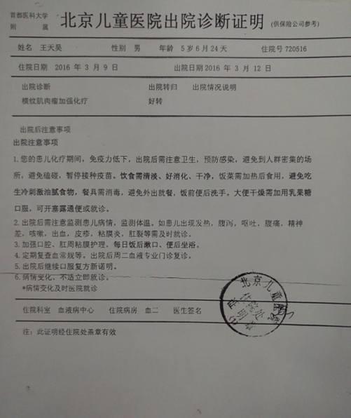 �ܿ죬�����Ѿ������˼������еĻ���Ŀ�֮�ҽ������Ӹ���΢���Ĺ���ά�֣����ӵ����軹�����������ף���Ҫ���ڷ�����ҩ�����ӵ�үү�����80��Ҳû�о�����Դ����ͥ������ǰ��δ�е����ѣ��ر������ƺ��ڻ���Ҫ�޴��ҽ�Ʒ��á�