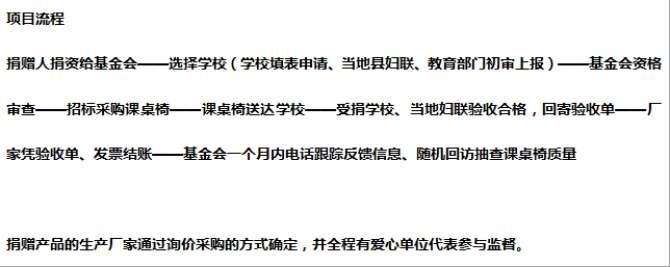 һ��СС�Ŀ���������Ĳ������ľ߿α�������ũ�����ض�ͯ��δ����