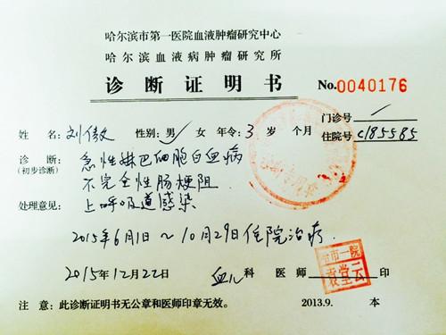 ��ҽ�Ʒ��ó�ɷ�ˡ� ������������ҽʦ����С���������Ŀ����Էǳ��󣬼�����ƾͿ����������ĺ���һ���������ܽ������ֵ�������޶��ҽ�Ʒ���ȴ��Ϊ�谭���ӽ������������ϰ����������׶�ƴ�������Ｏҽ�Ʒѡ�����ķ�����Ȼ�Ѿ�������12��Ԫ��������Ը߰��ķ��û��Ǳ�ˮ��н��