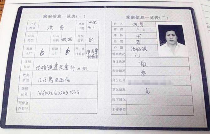 ��ĸ���ǵصص�����ũ�񣬿��ż���ļ�Ķ��ά��������ﻹ��������үү������Ҫ�չˡ���ǰ������ص����ҳе��������Ҳ����ˣ�����û��������Դ��������׾ݵģ���һ�ε���ֲ�Ѿ��㾡ȫ����������ֲ�ķ��ôӺζ����ǰ���������ǰ�Ĵ����⡣