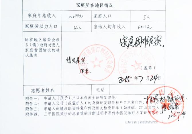 ͻȻ���ٵĲ��ң��������׻�����ʫ��һ�ң�Сʫ�������裬����ɷ�����ˣ�Ů�����ز���Ψһ��ѡ��ֻ�м�ǿ��ԡ����Ѻ����и���ʫ���������չˣ���ҽԺ���չ��ɷ��ͬʱ��Ҫ�Ĵ���Ǯ��ϣ����ҿ��԰���ʫ����ɸ���ֲ������