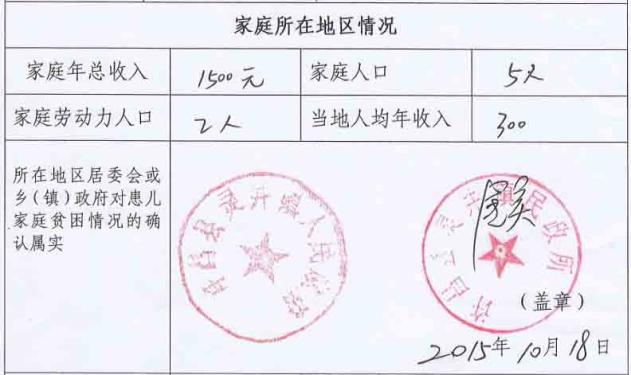 2015��9�£�����������˫�ֵĸ�ĸ���˽��ܣ������˰���ʡ�Ϸ�����ҽҩ��ѧ�����о�������ҽԺ���ֵ�����ת�����ˣ�����ҽ���ǵ�Ŭ���������ֵĲ�����Щ��ת�����ǣ���ʱ�������ĸ���������ԪҲ�����ˣ���ĸΪ�˺��ӣ����Ĵ����ߣ���Ϊ��ǰ����Ŀ�δ�����������������Ѳ�Ը����Ԯ�֡�