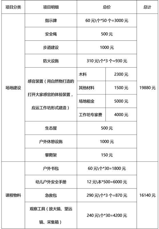 ��λ�ȡ����Ʊ�ݣ��Ϻ���Ȱ�������Ὣ��Ϊ����100Ԫ�����ϵ����ѿ��߾���Ʊ�ݣ��뷢�;�����ͼ������������Ŀ�����ͽ��׵��ţ�����Ʊ̧ͷ���ռ���ַ���ʱ���Ϣ�����䣺invoice@lianquan.org��������������ѯ��021-60146234