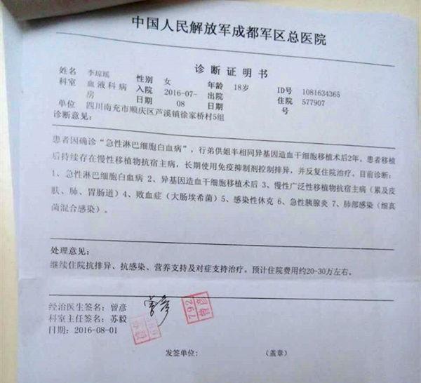 ����Ϊ���������˳��ӭ������������Ժû�����¾ͳ��������죬�ڼ��Ⱦ���ϣ����鷴��������ÿ�ζ�ҪסԺ���ƣ�ÿ�����Ʒ�������4��5��