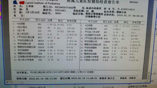 ҽ��˵�������������ҩ���ǲ����ֻ�񻯡����ӵĸ�ĸ���ڼ���Ǯ�����ſ�ʼ��һ�����ƣ�����ɰ��ĺ���Ҳ�����������񣬷·���˵��&ldquo;ϣ���Լ��ܹ�����������������ֵ�ѧϰ����ˣ�����ðְ�������Ϊ�ѣ�&rdquo;