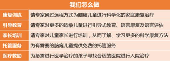 ��Ŀִ�мƻ�