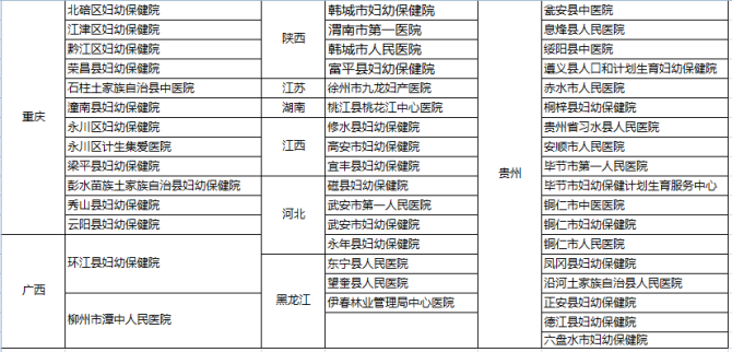 �۾���Ʊ��˵���� 1���й���Ů��չ�����Ϊ֧�ֱ���Ŀ�İ�����ʿ�ṩΪ���˿��߾���Ʊ�ݵķ��񡣷��Ǿ����ɹ�100Ԫ���������ϵ����Ѷ��������й���Ů��չ�����������߸��˾���Ʊ�ݵ����� 2��������˾���Ʊ������ģ�������Ҫ����ϵ���������绰���ʼĵ�ַ�����Խ��չҺ��ţ����ʱࡢ��������Ʊ̧ͷ�������Ϣ��Ʒ�ƾ��̨׼ȷ��д��Ҳ�ɽ�������ͼ��������Ϣ������cwdf1129@126.com��ȡ��Ʊ����ϵ�绰��010-87167553