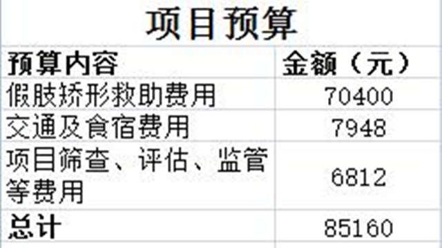 ��Ҫ��Ʊ:�й��м��˸�������ὫΪ�����˿��߷�Ʊ��������Ҫ,���ṩ�����ɹ�15���ڵľ�����¼��Ϣ�͸����¼��ͼ�������������ڡ����������׵��ţ�����Ʊ̧ͷ���ռ���ַ���ʱ���Ϣ�ظ��ʼ���service_cfdp@163.com����ϵ�绰��010-85920248��