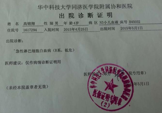 ����ͷһ���� 2015��2�£�4���Ķ��Ӹ߽�����ղ��ˣ���˫�Ȳ������ߣ�Ϊʹ���ӵĲ������κã���ĸ����С����������ʡ�ǻ��пƼ���ѧͬ��ҽѧԺ����Э��ҽԺ�������ܰ�ϸ����Ѫ������ϣ����ɸ����ƽ���Ҹ��ļ�ͥ���˵�ͷһ����ȫ���˱�ʹ������