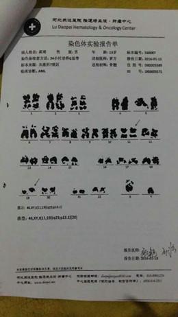 ����һ����ͨ��ũ���ͥ��˵��һ�ٶ�������Ʒ��ã�ȷʵ�Ǹ��������֣�������Ѿ���ȥ�˽����������ֻסԺ�Ѿͻ���17�򡣰�Ѫ������ʳ��ס�޵�Ҫ���ر�ߣ���ҽҩ���ⶼ��һ�ֲ�С�Ŀ������Զ������������Ѳ��ܹ�����Ǯ�ˡ�