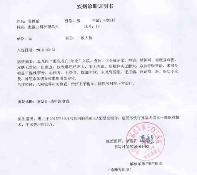 ������ֲ���������ȥһ������ѧ�ؼ�����������6����ѧ���󷹣�ϴ�롢ɨ�ص������ܼ����£���Ҫι����������Ϊ��֪��С��С�������˲�����Ǯ����Ǯ���ܿ������ܵ����ѵ������׶�԰����ͣ���������û���κ�����֧��ѧ�ѣ������޲��֣�ֻ��ÿ�춼�����׶�԰�������ţ�����С�����԰����Ϸ��ˣ��