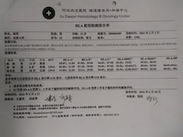 ���ڸ����Ѿ������������Ƴ̣���������Ҳ�ѳɹ������õ��Ǹ��׵Ĺ��裬ֻ�����·ݽ�����ֲ�ˡ�����ϣ���ȳＯ20��Ϊ�������й�����ֲ��������������Ҫ�����ǻ�Գ��������������