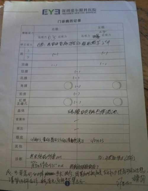 ��������¼