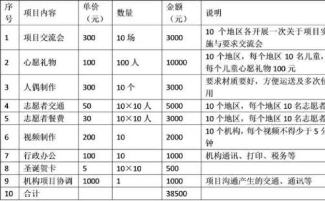 ������һ������ݸ���־Ը�����ϻᡢ¦��÷ɽ��ѧ�硢����־Ը��Э�ᡢ����־Ը�����ϻᡢ����־Ը�����ϻᡢ�����幤Э�ᡢ������幤���ϻᡢ������־Ը��Э��9�һ������������ڳ�ɳ�����ݡ�¦�ס����������ݡ�������10��������ͬ��չ�������������ʵ�¶��Ĺ�ע��ȷ��������ʵ��λ��