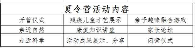 ����Ӫ�ⶨ�����