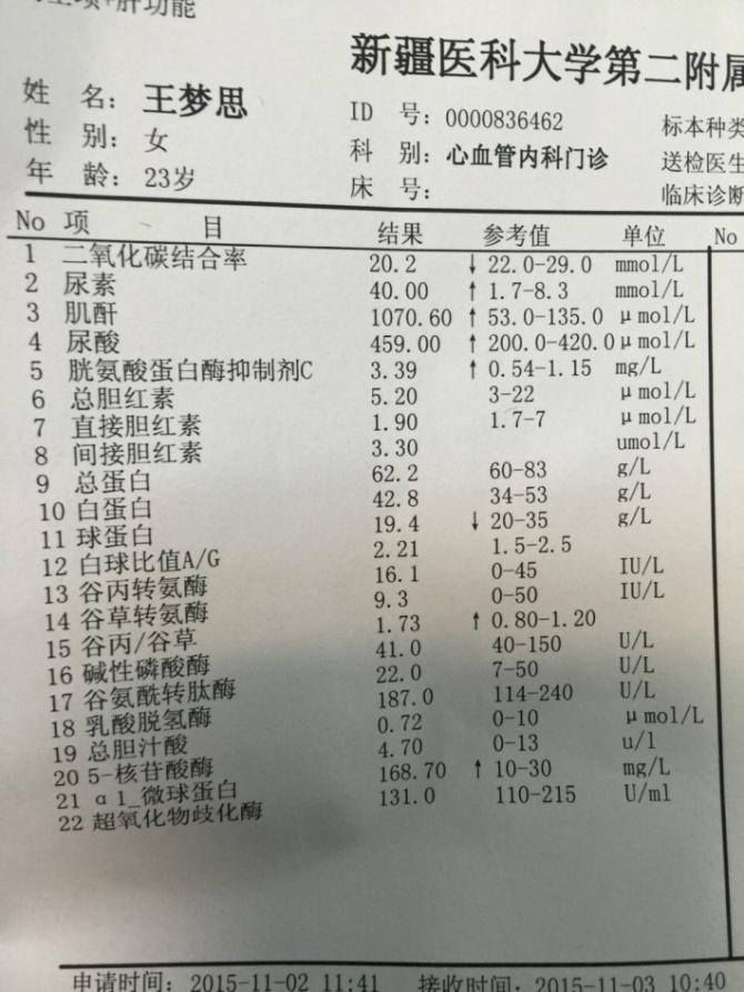 ����������Ҫ60��Ԫ����Ϊ������ְ�����籣���������ã��⼸���¸߰���͸�������Ʒ����Ѿ���ĸŮ׽����⣬�ۿ��������ٽ�������ֻͨ�����������������ﵽ��һ���֣�����30����Ԫû�гﵽ������ĸŮ���������簮����ʿ���Ԯ�֣�����Լ�ǿĸŮһ�ѡ�