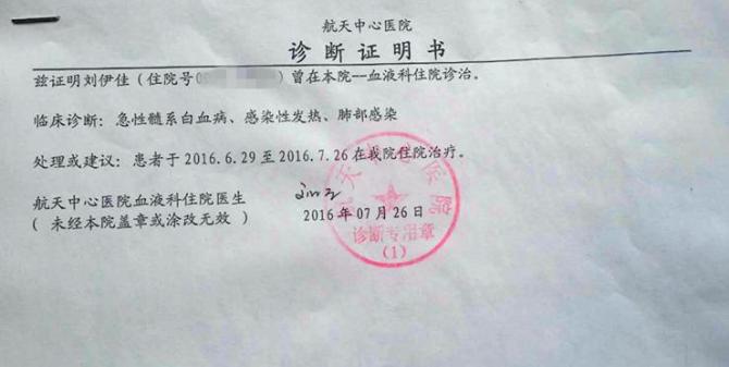 ����5�·ݣ�Ů����С��ˤ��һ�ӣ�֮���죬���������˵���ۣ��ʹ���Ů��ȥ���κ�ƽҽԺ��飬ҽ���Ļ����Ҳ�֪���룬���ư�Ѫ��������ҽ���豸���ޣ��������ǵ�����������ϸ��飬���Ų�������������ѽ����ļ���Ԫ�������˱�����6��29���ڱ�������ҽԺ��ȷ��Ϊ&ldquo;������ϵ��Ѫ��&rdquo;��