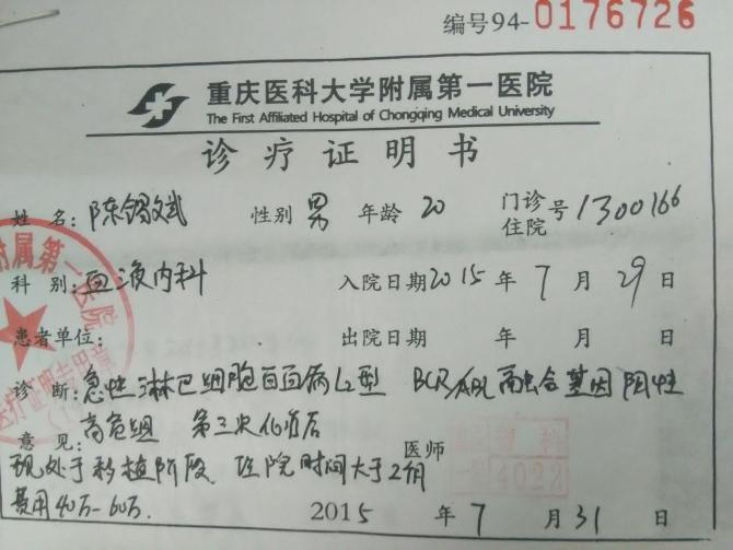 ��ƴ����Ľ���һȦ��һȦ����Ｏ�������ѳɹ���ֲ��Ŀǰզ�㴦�ں������ƽ׶Σ�ҽ��Ҫ��ÿ�����ȫ�����飬Ҫ�������꣬����������ÿ�¸����Ǯ��û���ˣ��������Ѷ������ߡ�