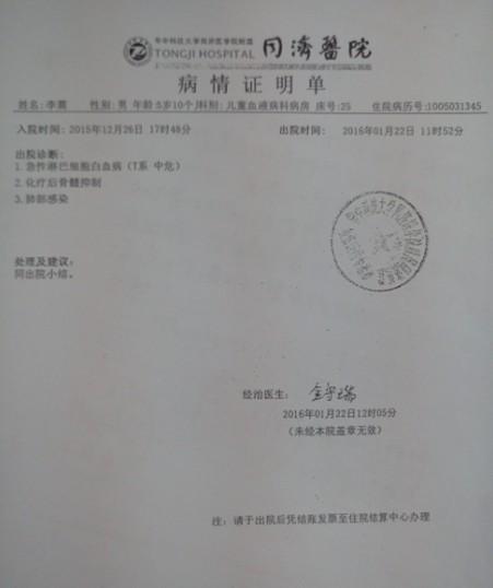 �����������Ѷ��Ѿ���飬����Ծ޶�ķ������Ǳ�ˮ��н��ϣ��������Ԯ�֣�������һ��֧�֣��������ܹ�����վ�����������ص�У԰��ͬѧ��һ�����ѧϰ��������ļ�ͥһ��������⣡