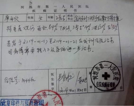 1��27����2��1�գ�С�����ںӳ��е�һ����ҽԺ��ȥҽ�Ʒѽ�1��Ԫ���ڹ���ҽ�ƴ�ѧ��һ����ҽԺ����ȥҽ�Ʒ�Լ10��Ԫ��������Ӳ���ƽ�ȣ�����������ϣ�������Ҫ���ڻ�ҩ������������������ҪֲƤ������˫������ȱ����Ҫ�����������������Ѿ������е����Ʒ��á�