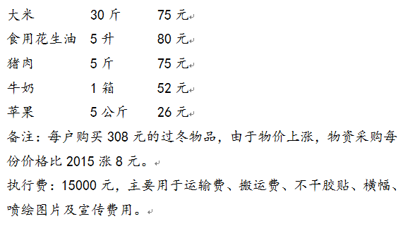 �������Ǽƻ�ļ���ƿ�199800Ԫ������Ϊ����̩����600��ƶ��ĸ�׹����������ʳ���ƽ��ÿ��30����ס�5��ʳ���͡�1�䴿ţ�̡�5�����⡢10��ƻ����