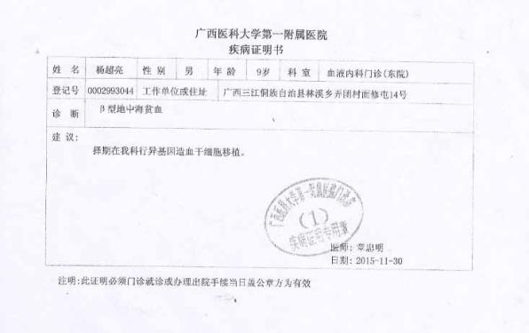 Ŀǰ���ε�ƶ�ĺ÷�������Ѫ��ϸ����ֲ������ 2014�꣬�������������ͳɹ������������Ϣ�������İ�����ϲ���ǡ�ϲ���ǣ���������ϣ�����ǵ��Ǹ߰��������ѣ���������һ����ͨ�ļ�ͥ��ʵ����û������׼��������Գɹ��������Ѿ�һ����ˣ������ְ�ÿ��������飬Ҳֻ����������Ѫ��ȥ�����á�