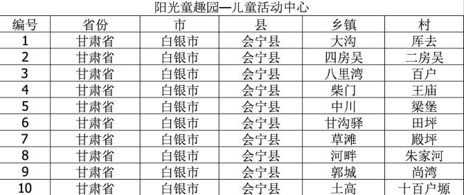 ��������ͯȤ԰��Ԥ��