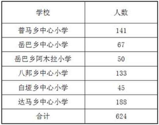 ����Ŀ���¡�����ĺ��ӽ���һ���������ڵ��·�����¶�Ÿ첲С�ȣ��ں����ж���ɪɪ��������Ҫ�ú����赲�˺����ǵ���ѧ֮·��Ϊ���������ṩһ���ܹ������纮���޷���������Ҳ���Բ���Ϊ����Ϊ�ѡ�