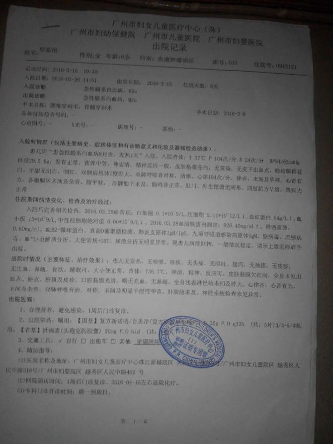 ֮ǰ�ڹ��ݵĳ�Ժ��¼�������ںӱ�����ѪҺ�������ĵȴ�������ֲ��