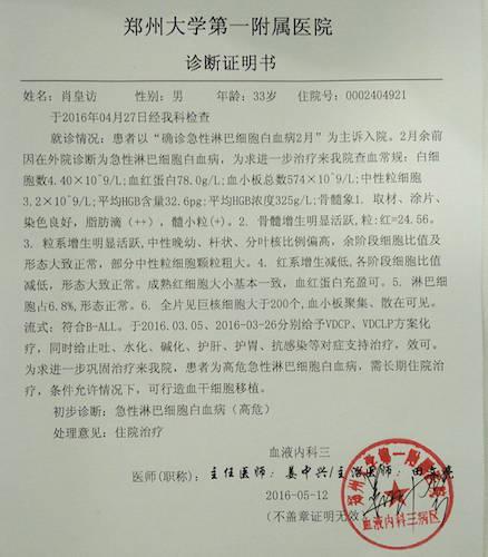 ���Ϲ���2016��2��17�����°������ֳ�Ѫ�㣬��ǻ�ڱڳ���Ѫ�ݣ���ճĤ��Ѫ���Ⱥ�֣��������ҽԺ��֣�ݴ�ѧ��һ����ҽԺ���йǴ���飬ȷ��Ϊ�����ܰ�ϸ����Ѫ����Σ�� 