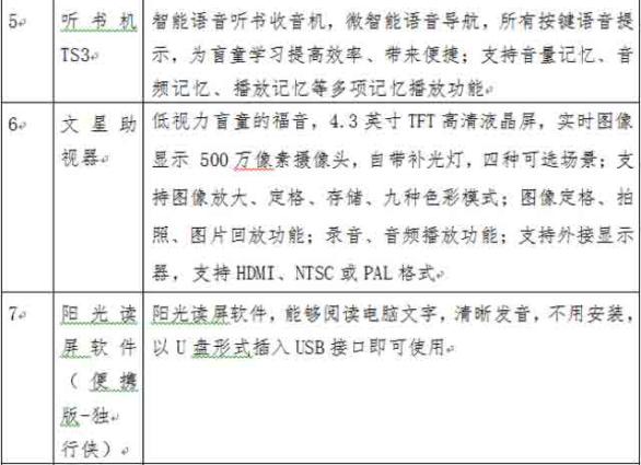 ������Ŀ�佨��׼